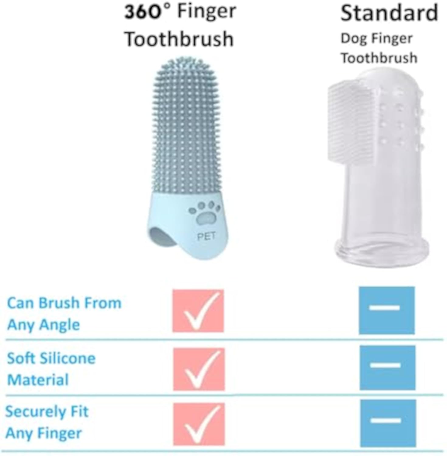 MATERA PET finger toothbrush shown in its five available colours
