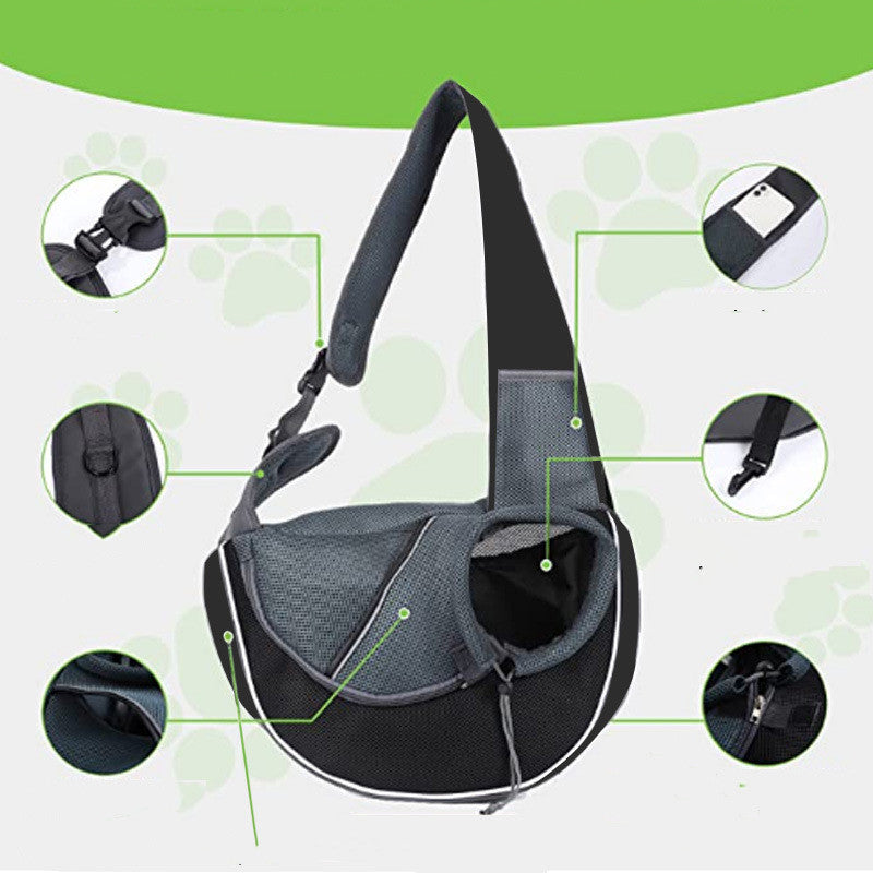 Feature diagram of the MATERA PET sling carrier: mesh, zipper and padded strap